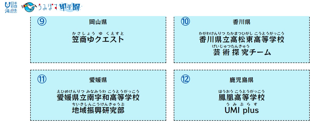 うみぽすチーム②
