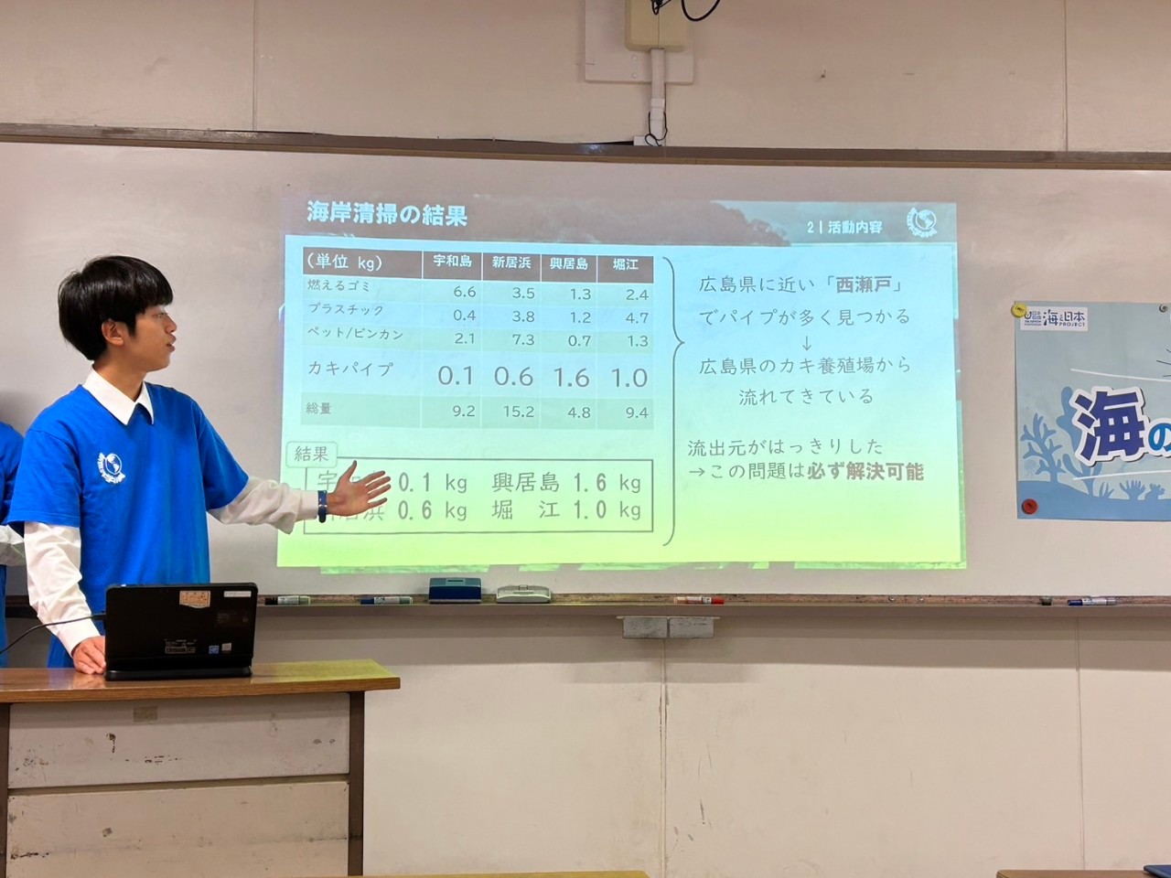 LINE_ALBUM_松山西中等教育学校　任命式_240416_2